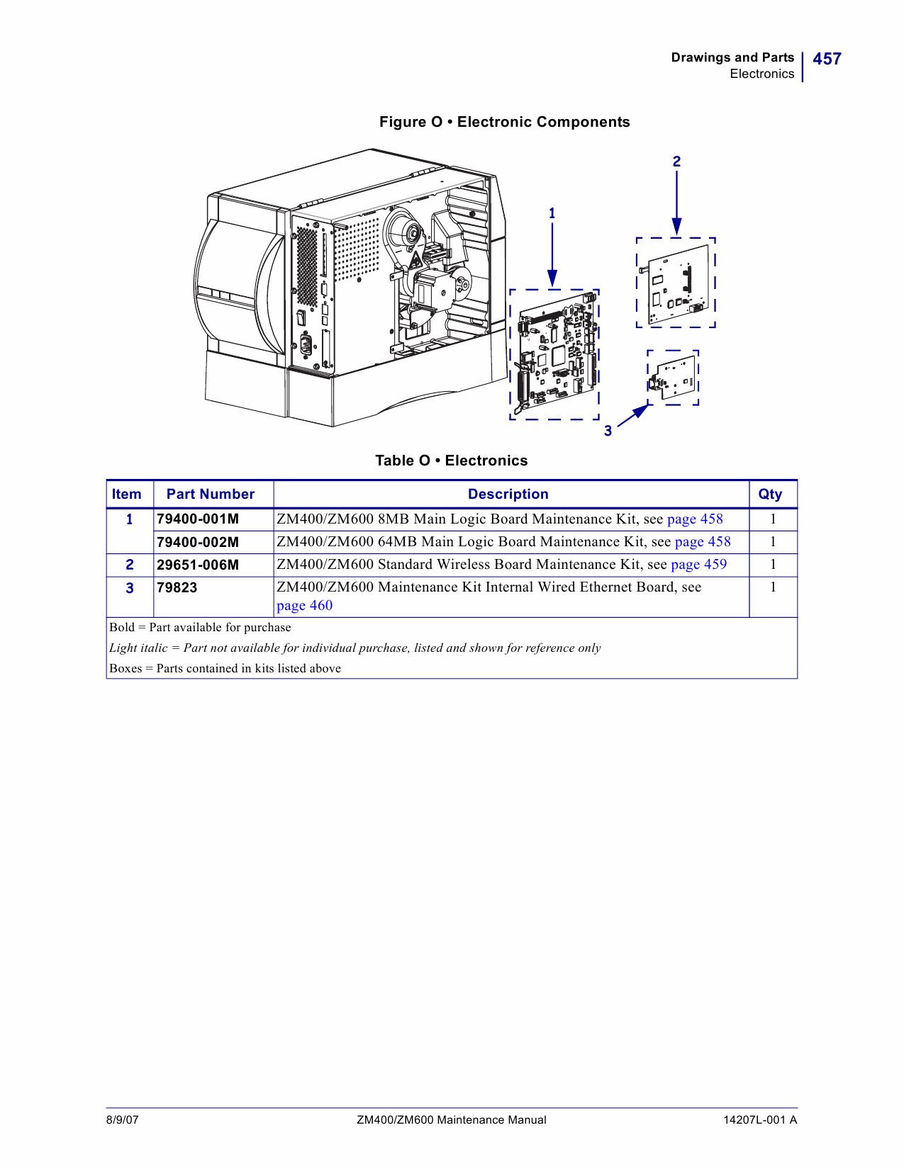 Zebra Label ZM400 ZM600 Maintenance Service Manual-6